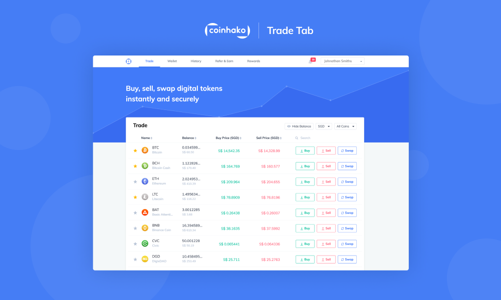 best gui for tracking btc