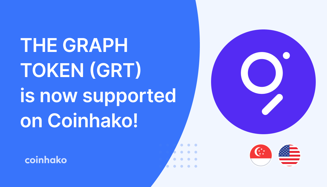 The Graph Token (GRT) Now Live on Coinhako
