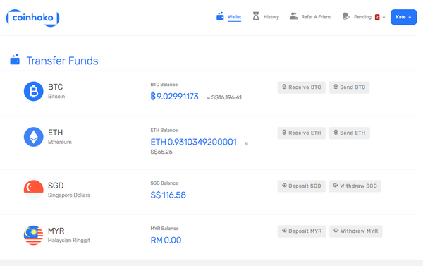 Buy Ethereum in Singapore and Malaysia